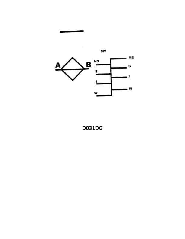 Diagram for question 153