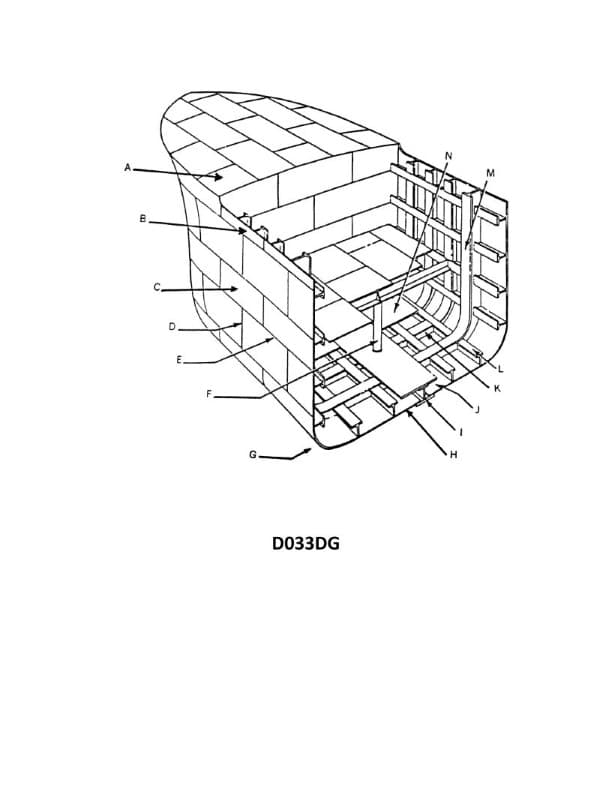 Diagram for question 1834