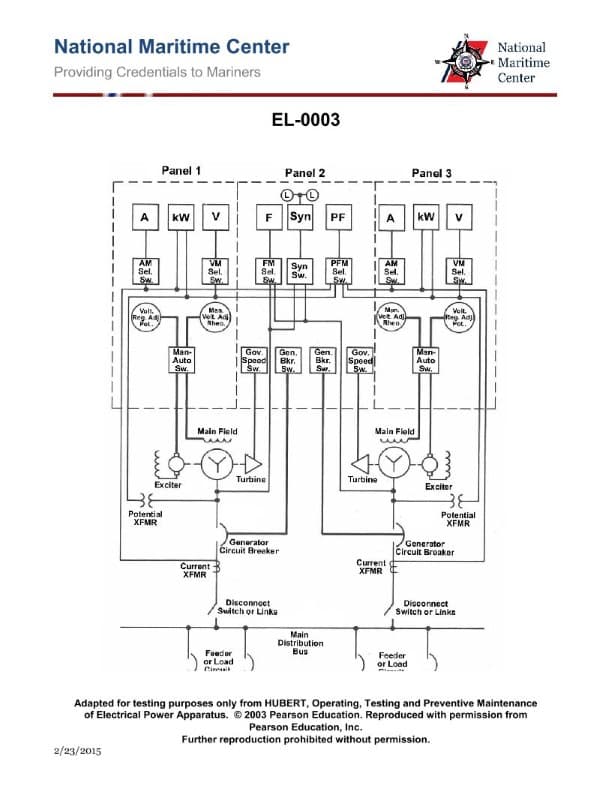 Diagram for question 388