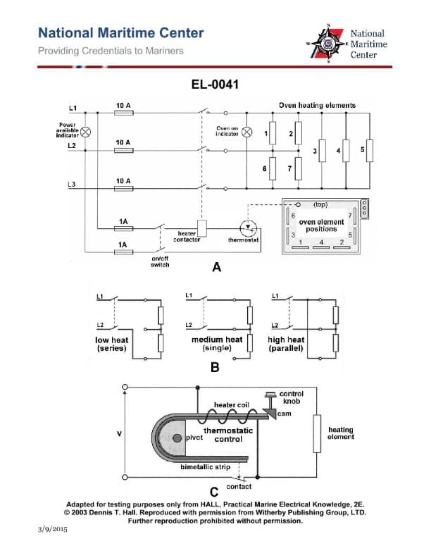 Diagram for question 427