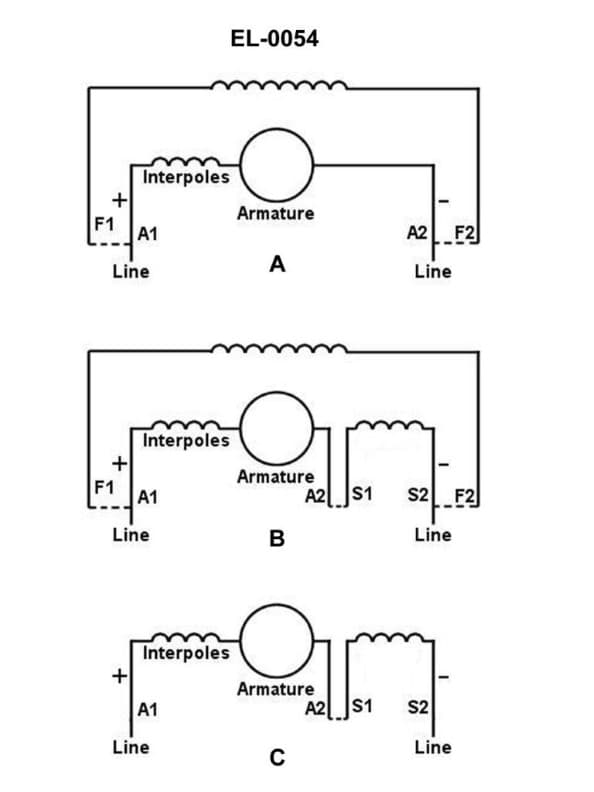 Diagram for question 460