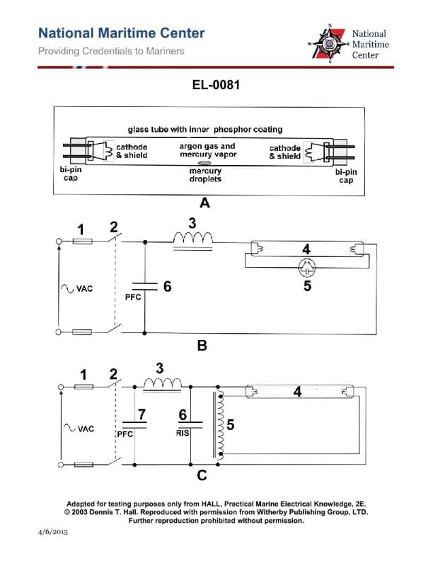 Diagram for question 411