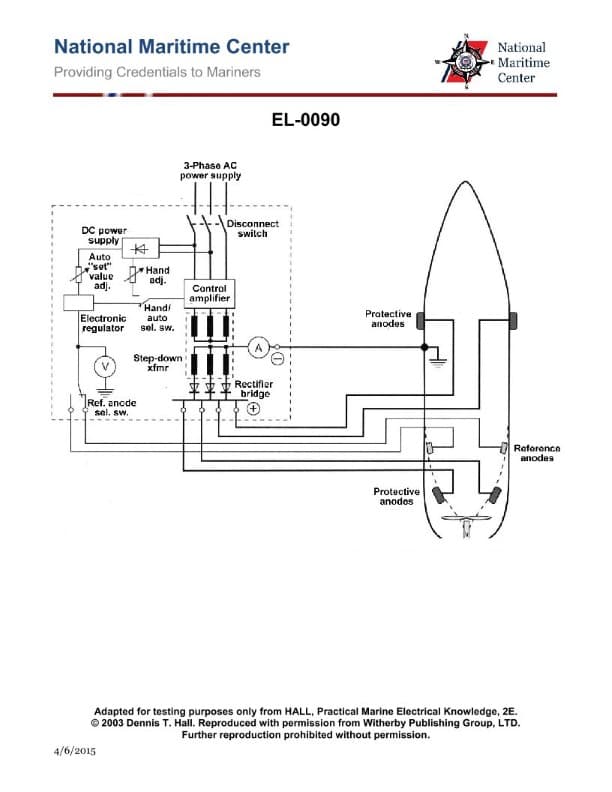 Diagram for question 464
