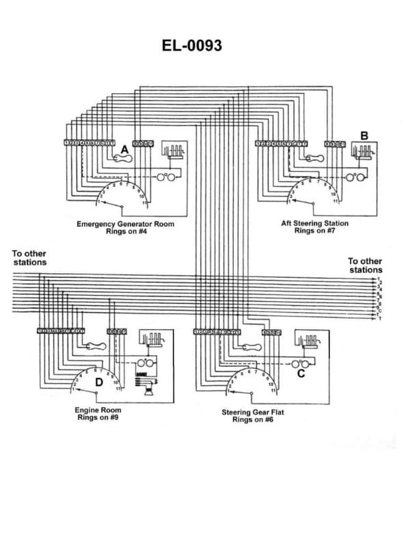 Diagram for question 218