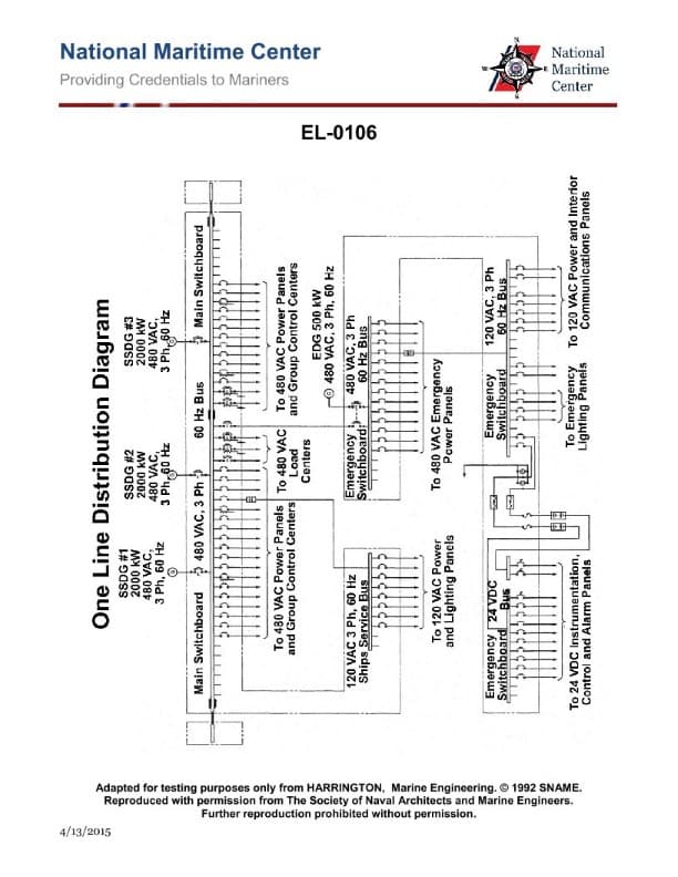 Diagram for question 369