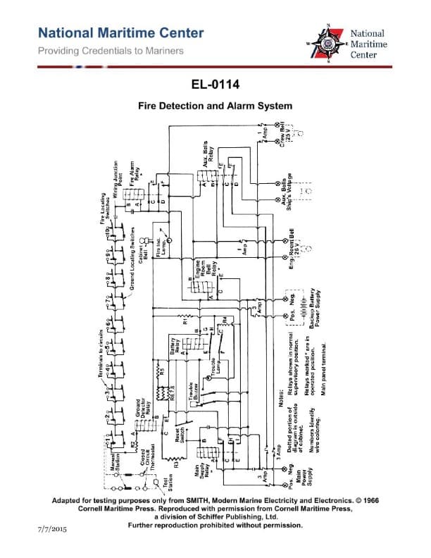Diagram for question 275