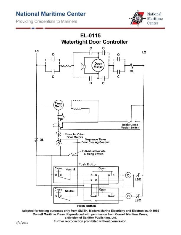 Diagram for question 402