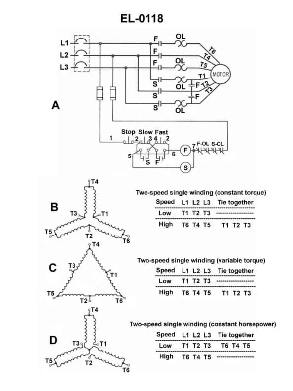 Diagram for question 258