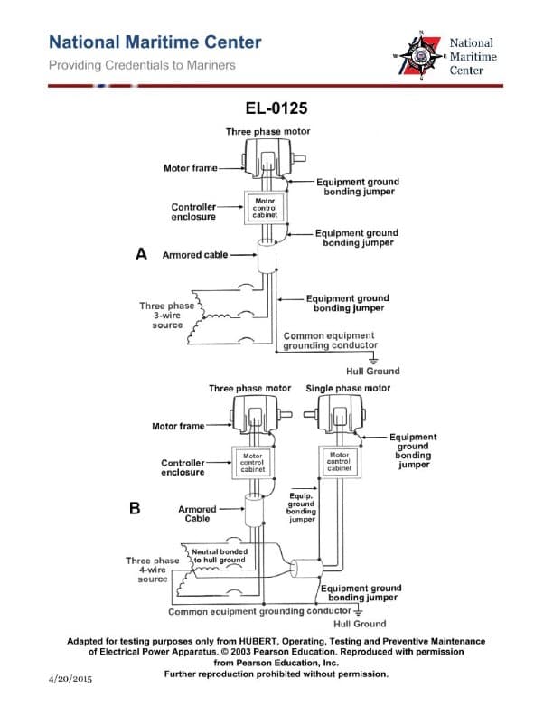 Diagram for question 36