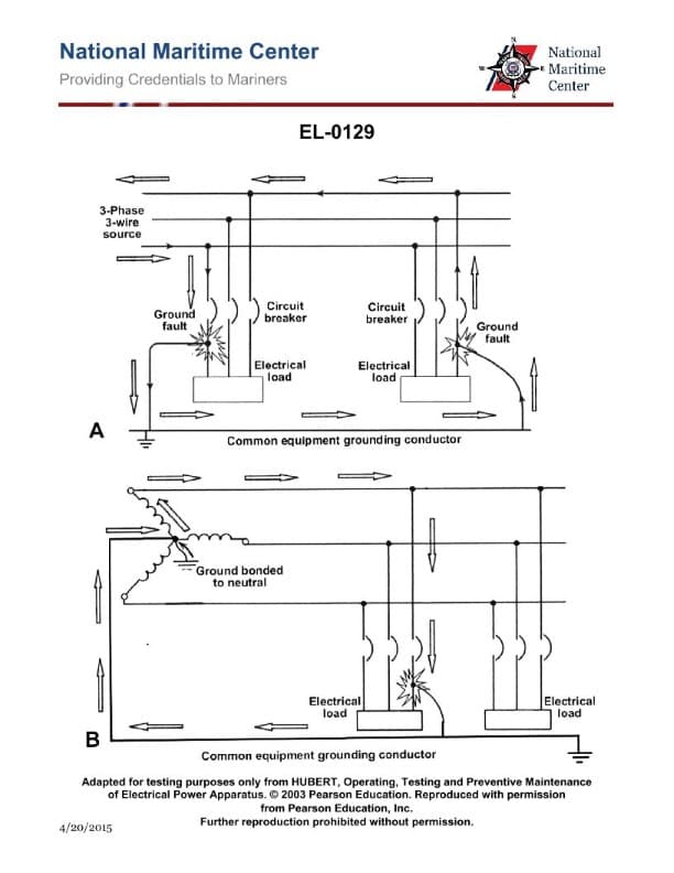 Diagram for question 312
