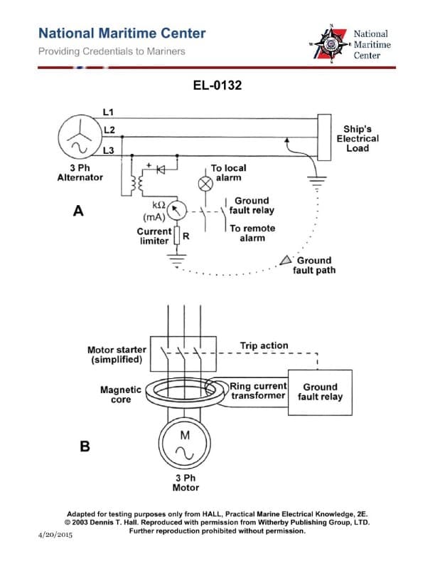 Diagram for question 318