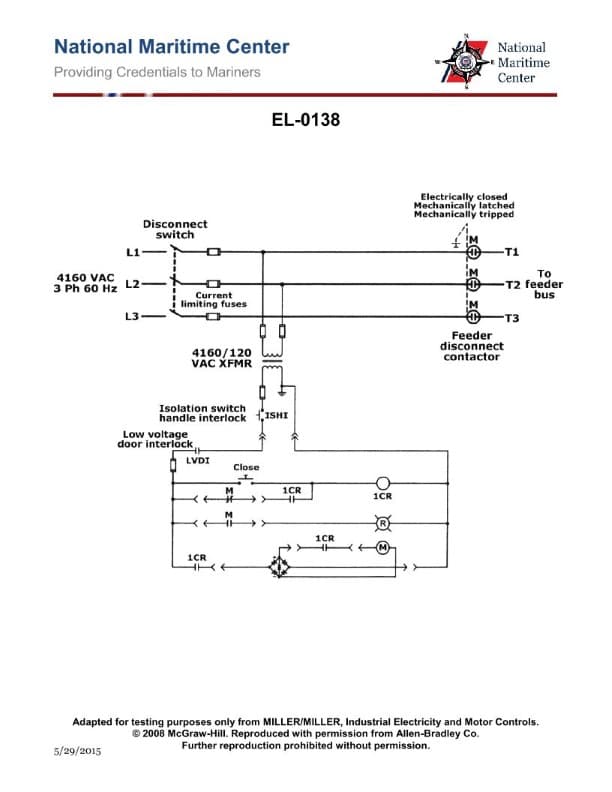 Diagram for question 283