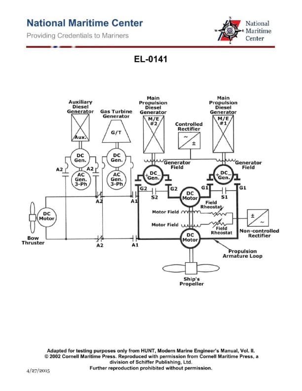 Diagram for question 116