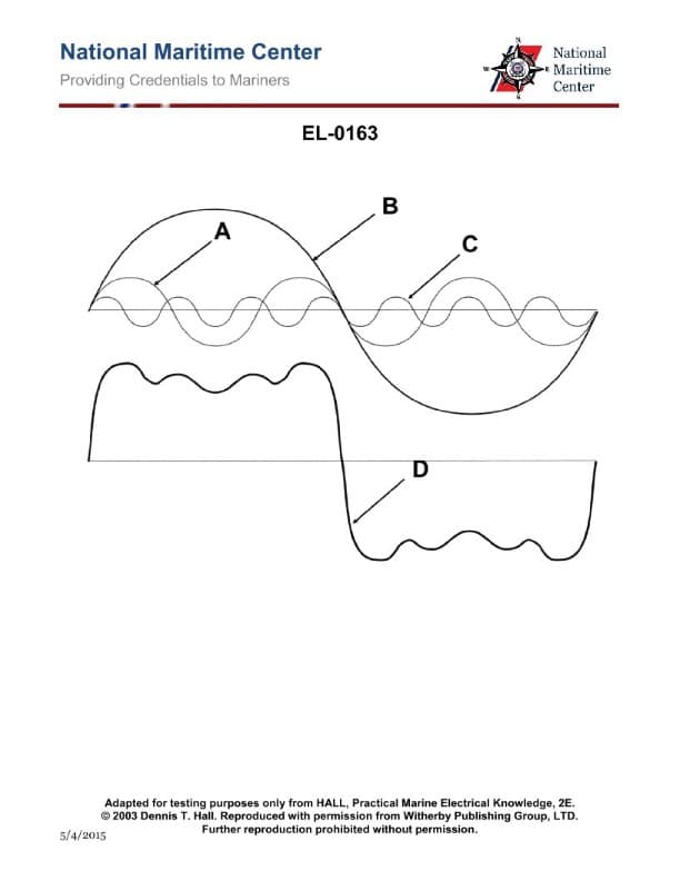 Diagram for question 147