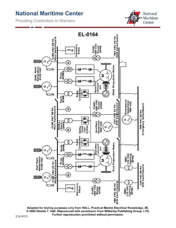 Diagram for question 560