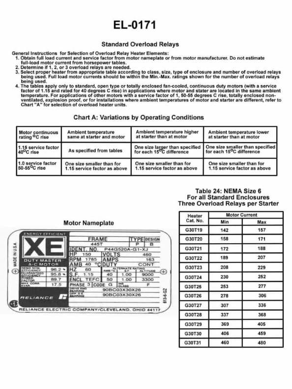Diagram for question 203