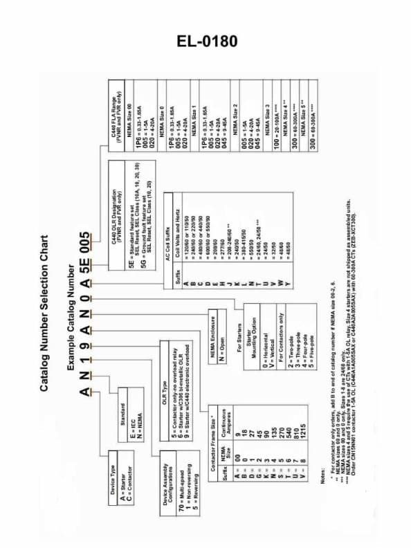Diagram for question 11