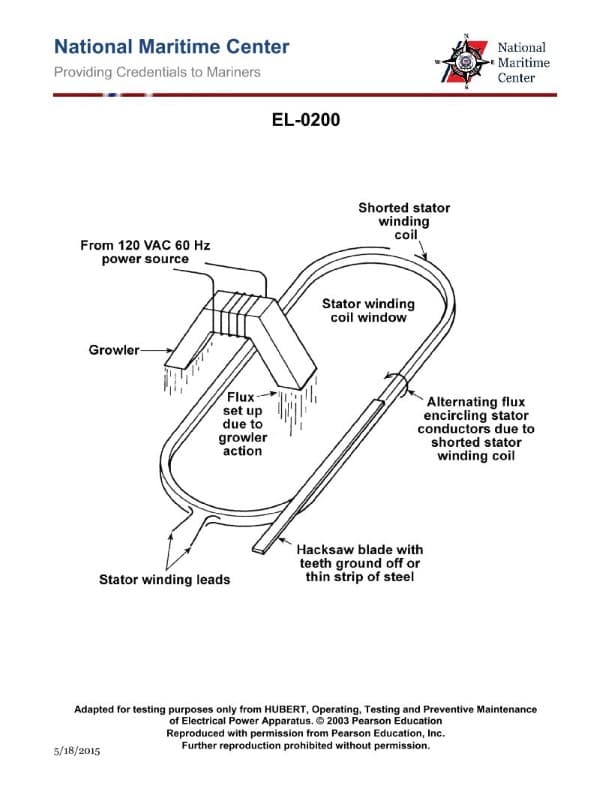 Diagram for question 289