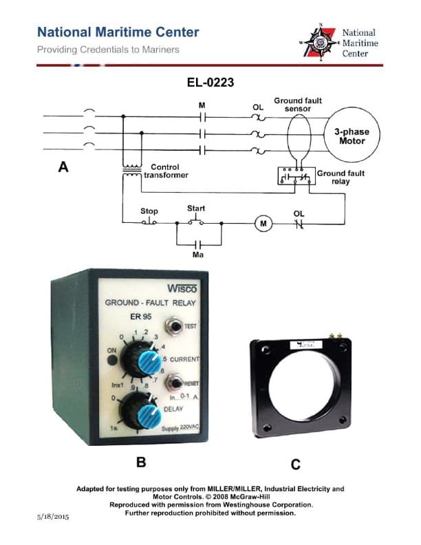 Diagram for question 256