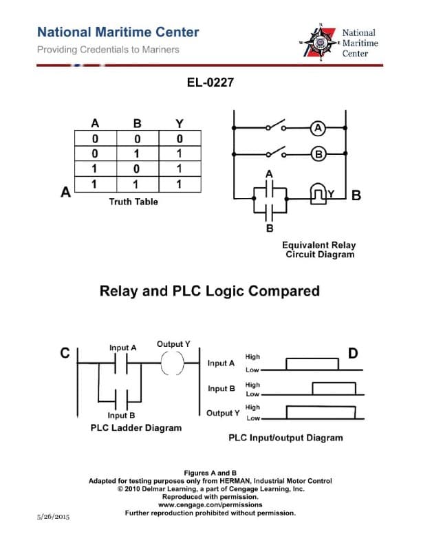 Diagram for question 365