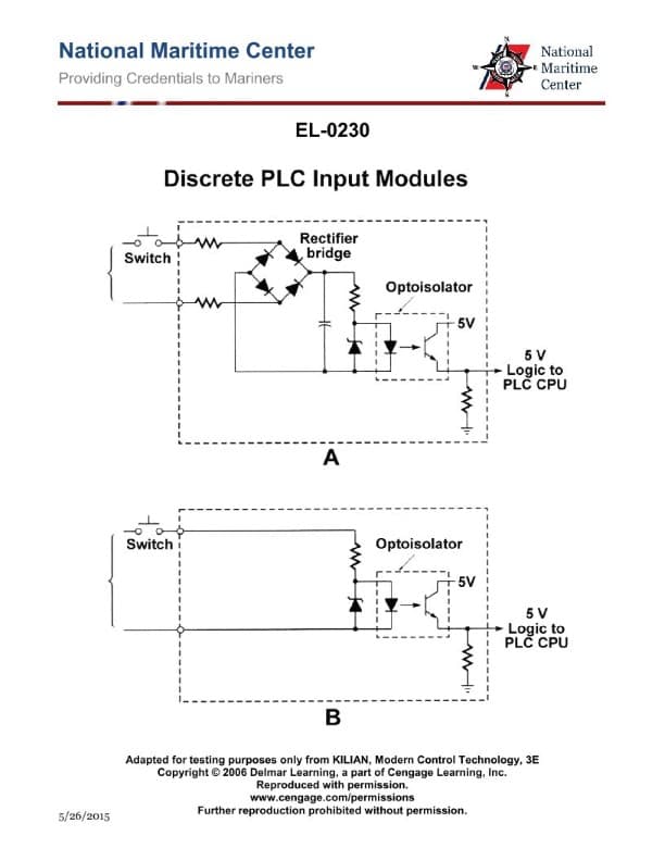 Diagram for question 358