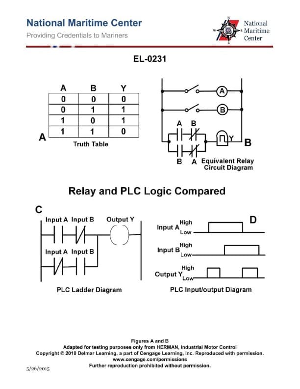 Diagram for question 361