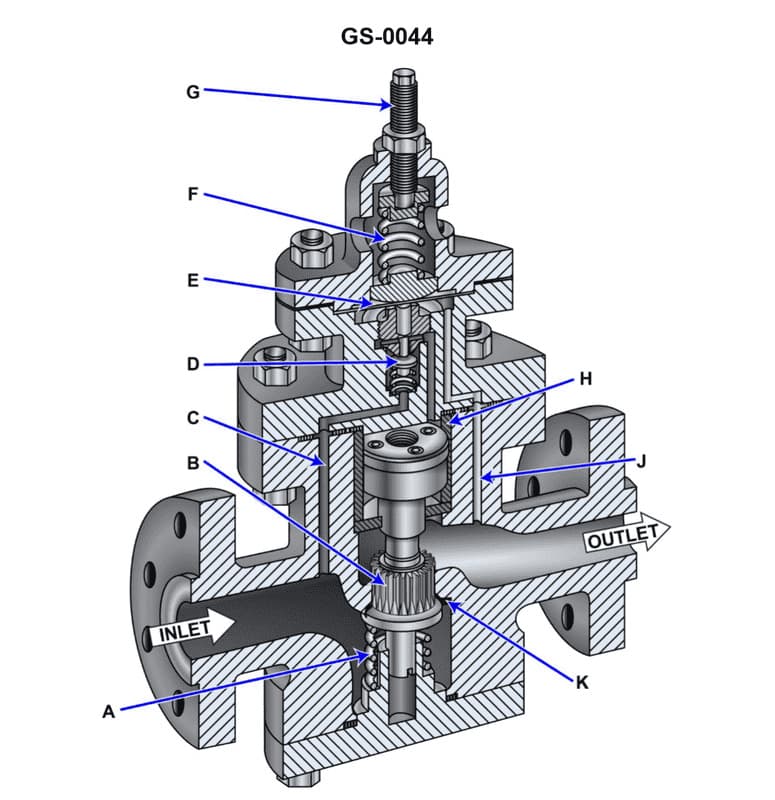 Diagram for question 249