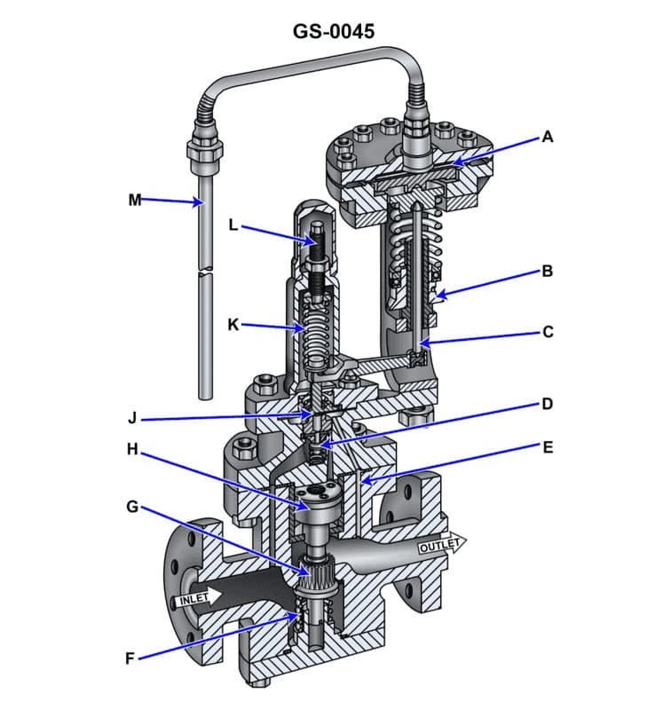 Diagram for question 248