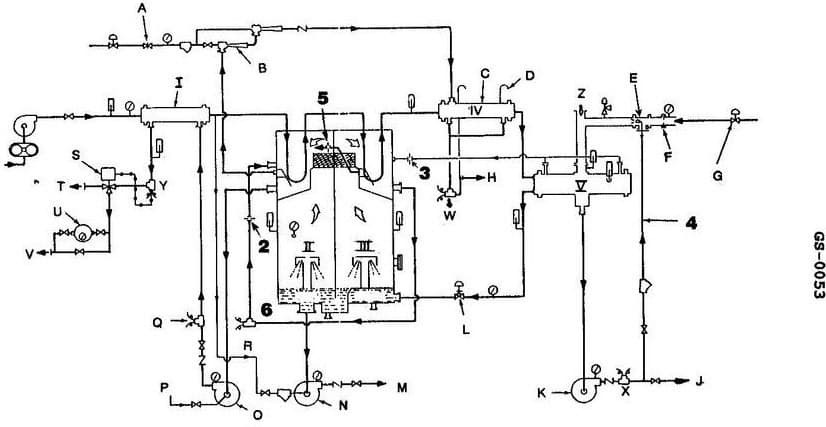 Diagram for question 9