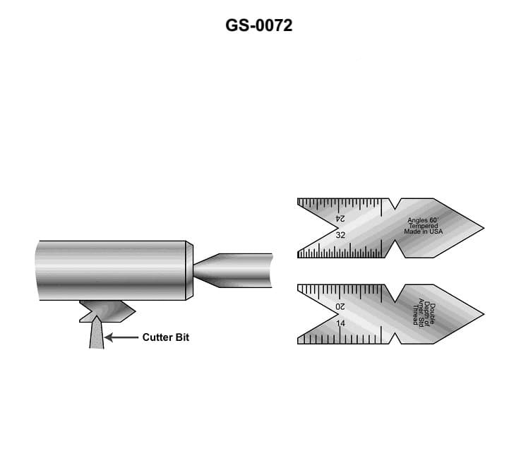 Diagram for question 633
