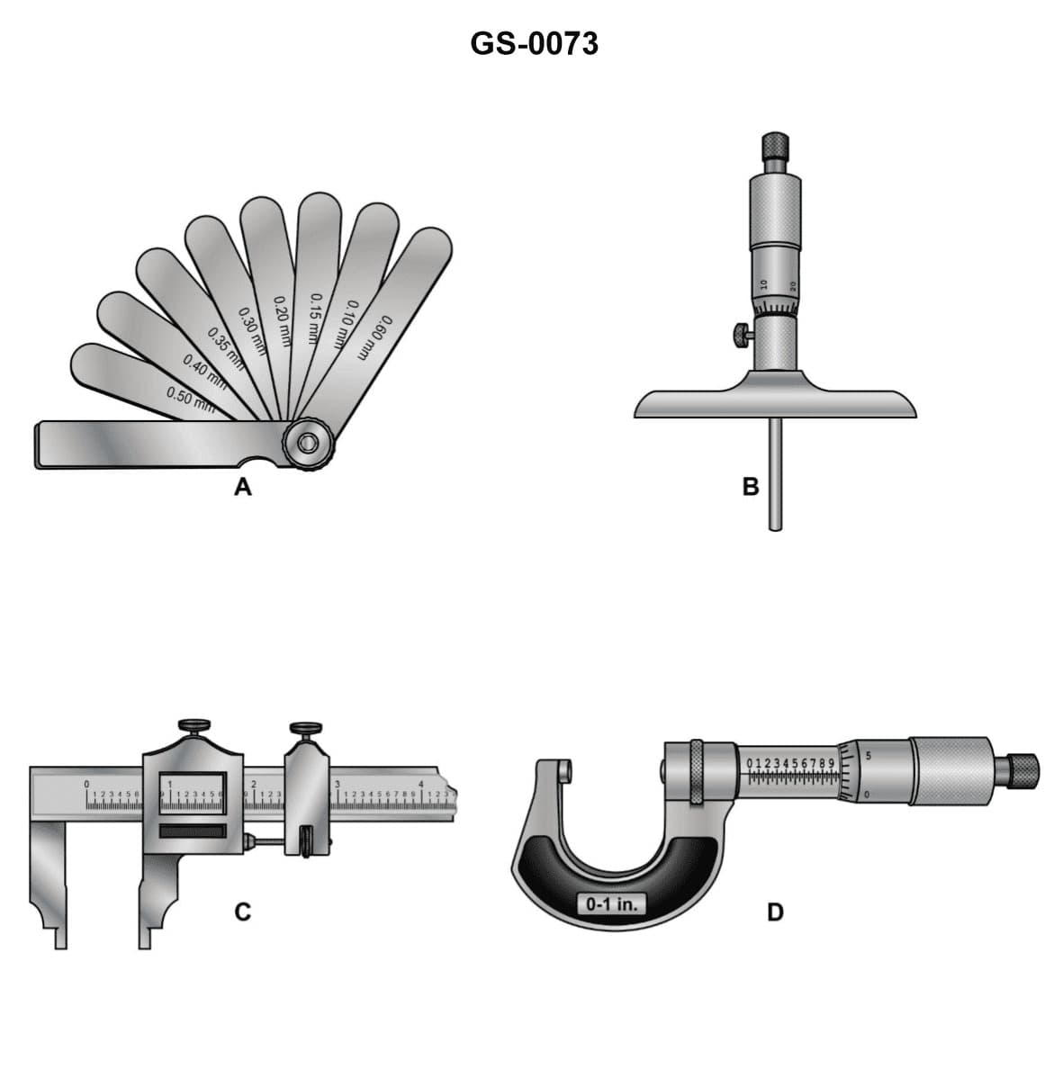 Diagram for question 504