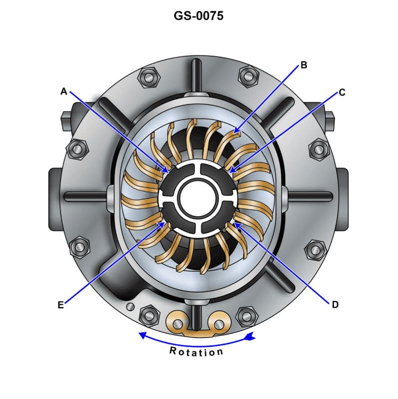 Diagram for question 367