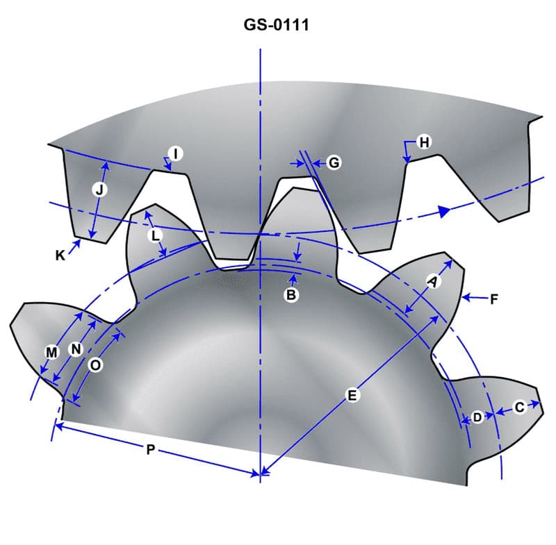 Diagram for question 278