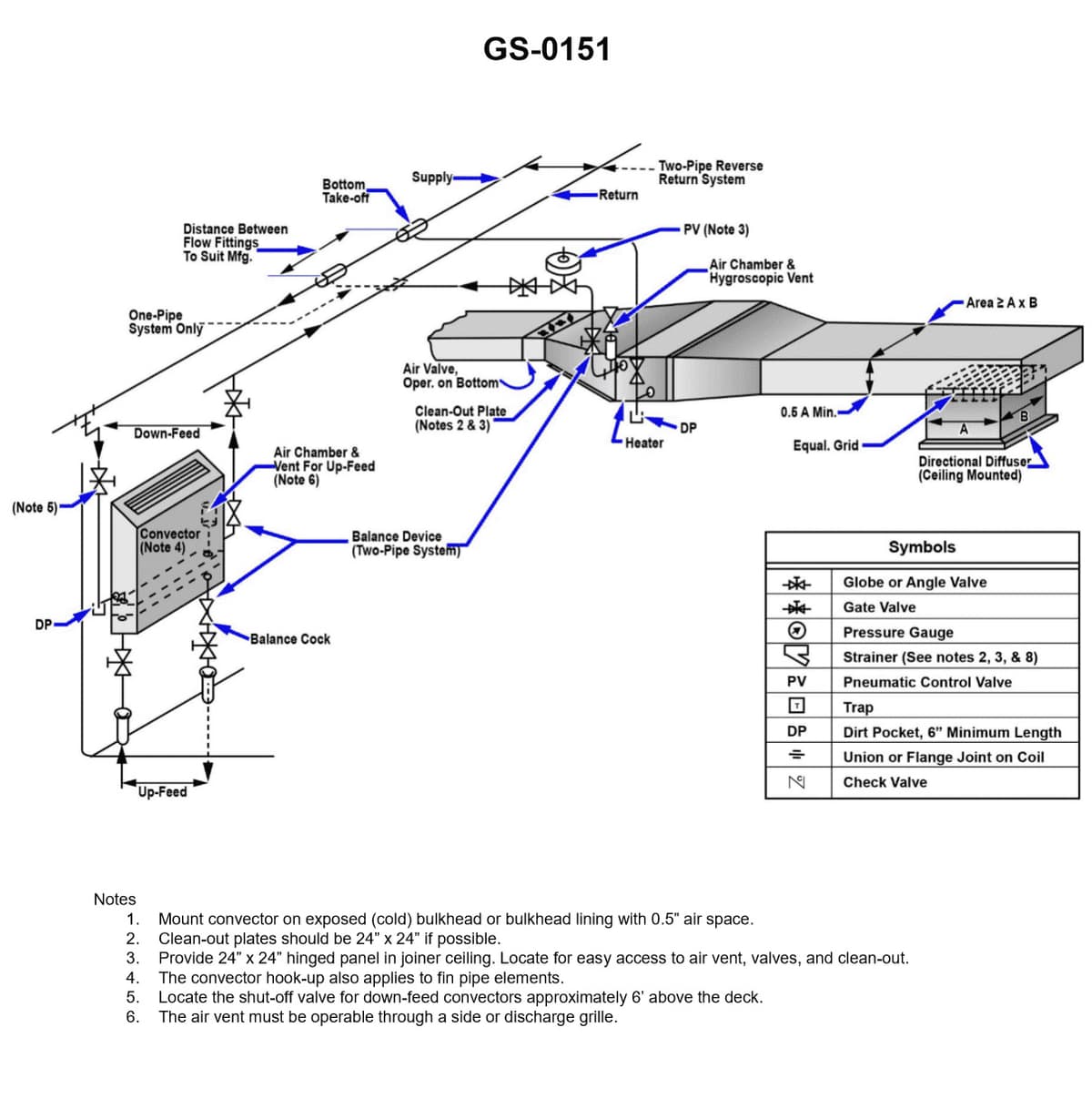 Diagram for question 435