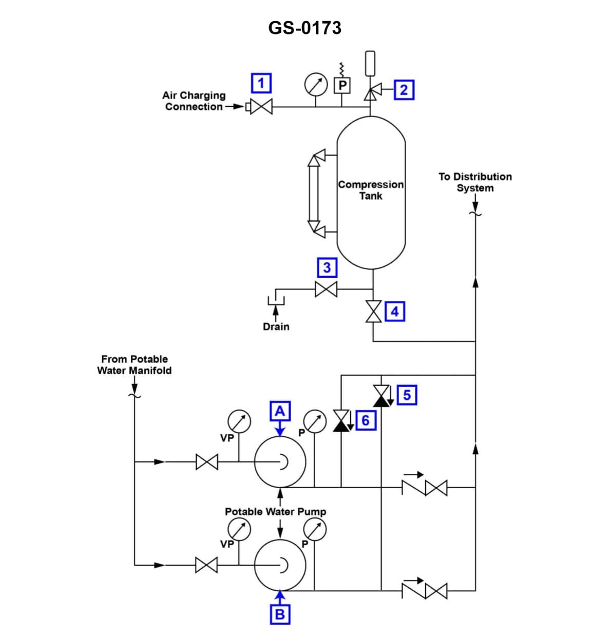 Diagram for question 427