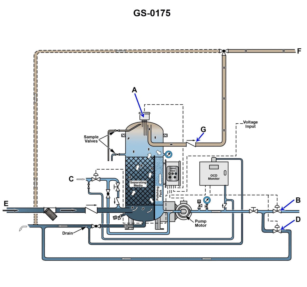 Diagram for question 49
