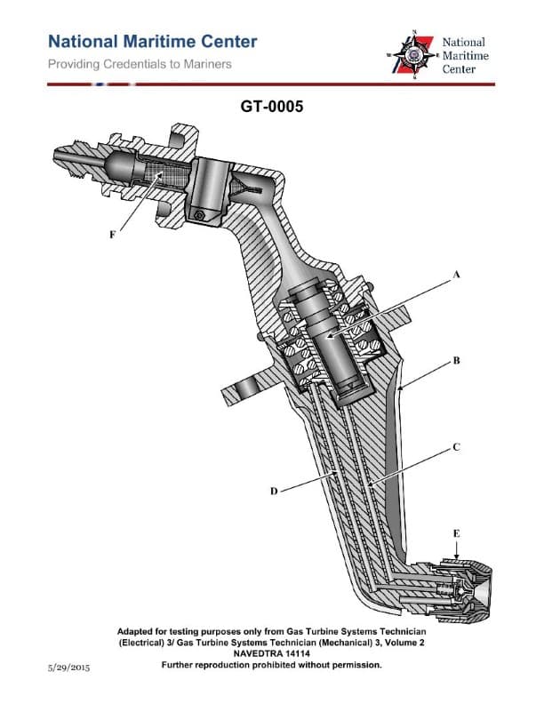 Diagram for question 88