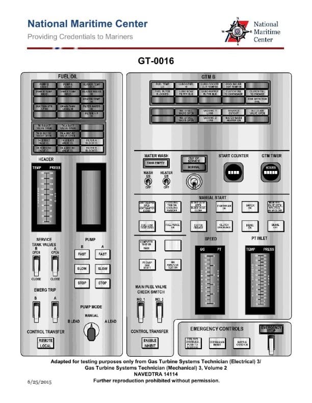 Diagram for question 157