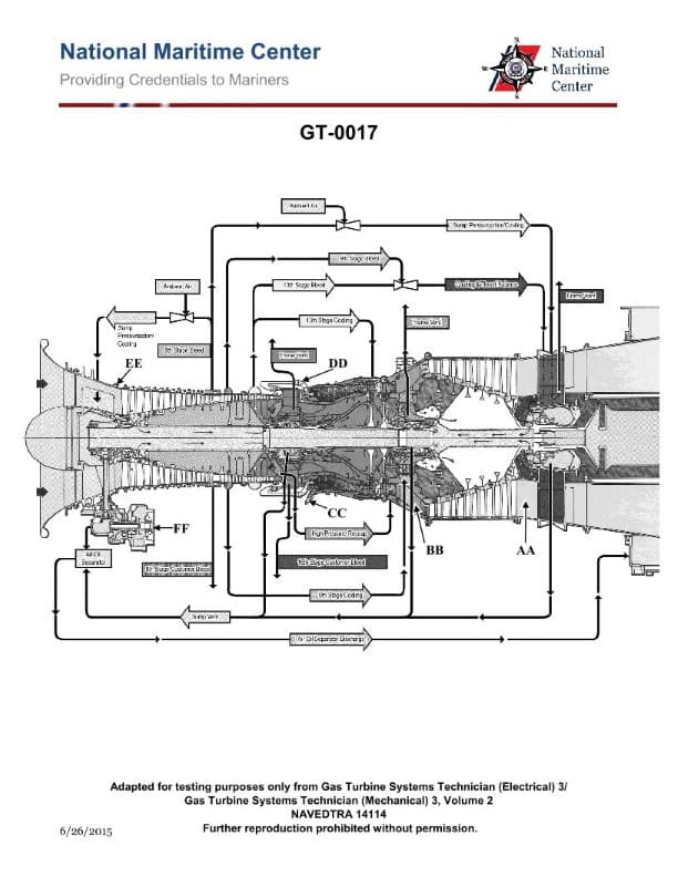Diagram for question 31