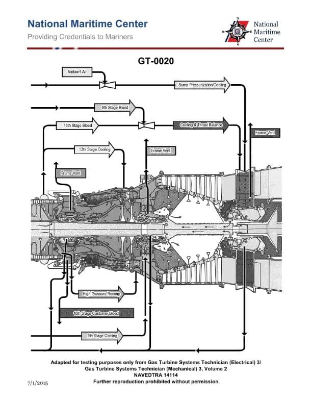 Diagram for question 102