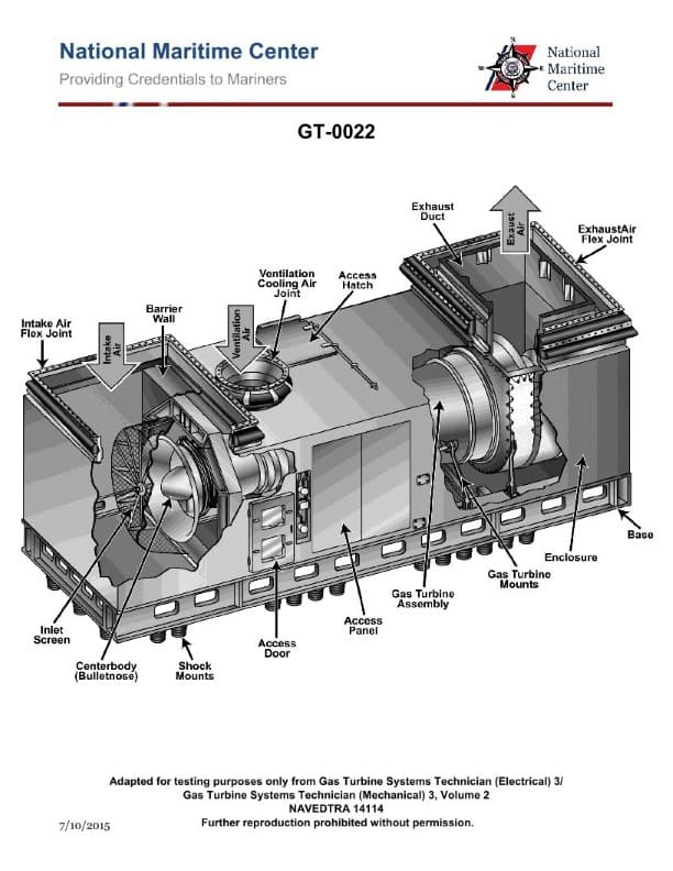 Diagram for question 70