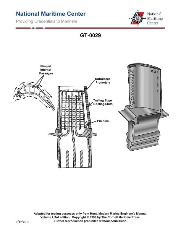 Diagram for question 97