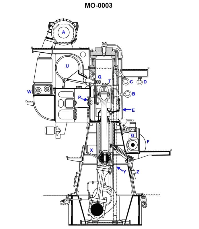 Diagram for question 336