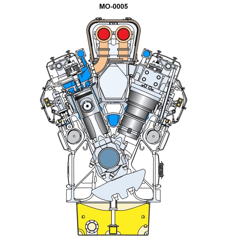 Diagram for question 4
