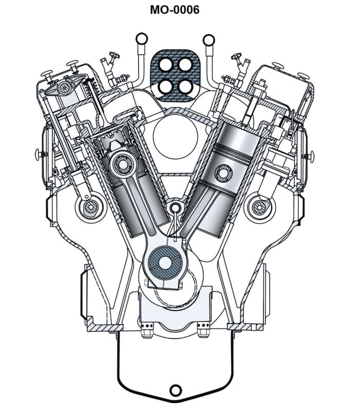 Diagram for question 10