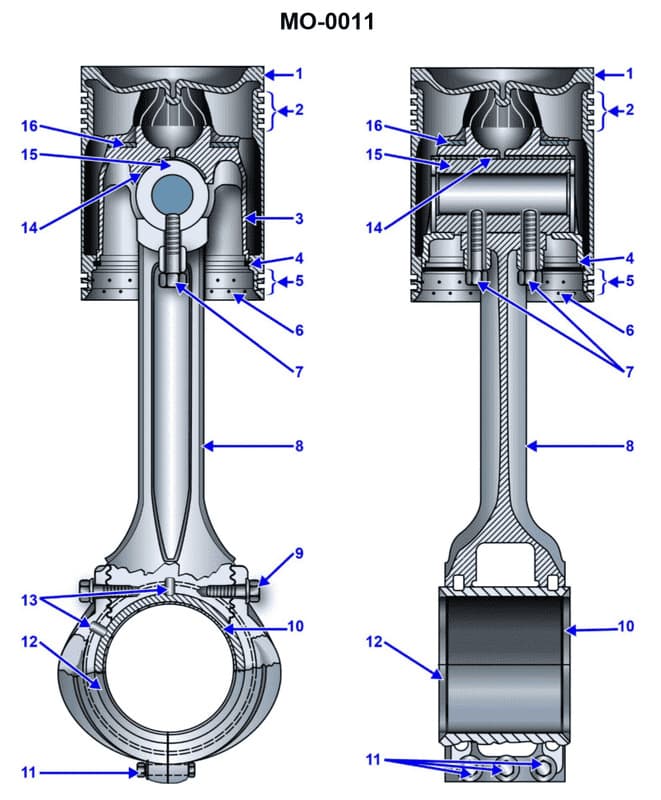 Diagram for question 1