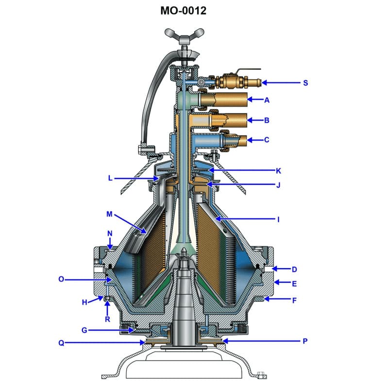Diagram for question 308