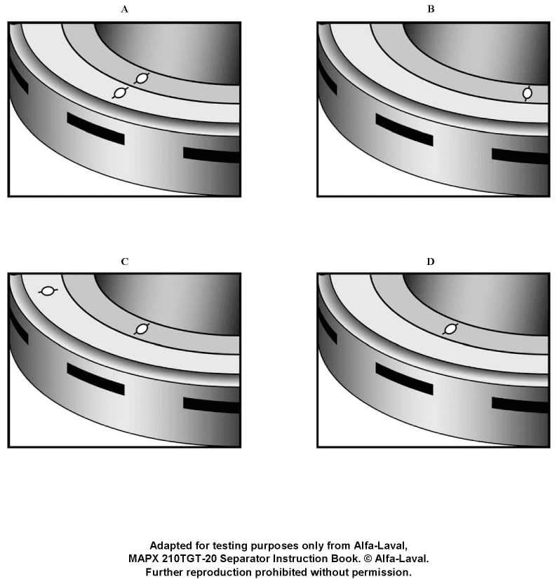 Diagram for question 299