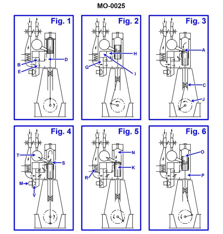 Diagram for question 324