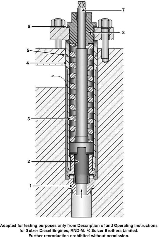 Diagram for question 128